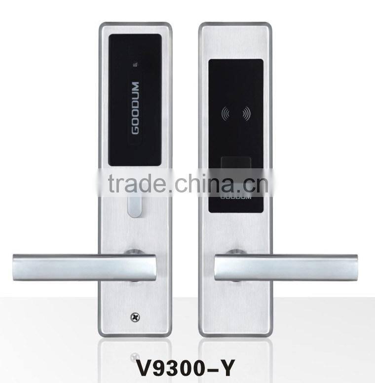 office door security lock