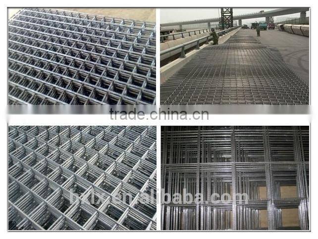 Electric galvanized or hot dipped galvanized welded wire mesh in roll or panel