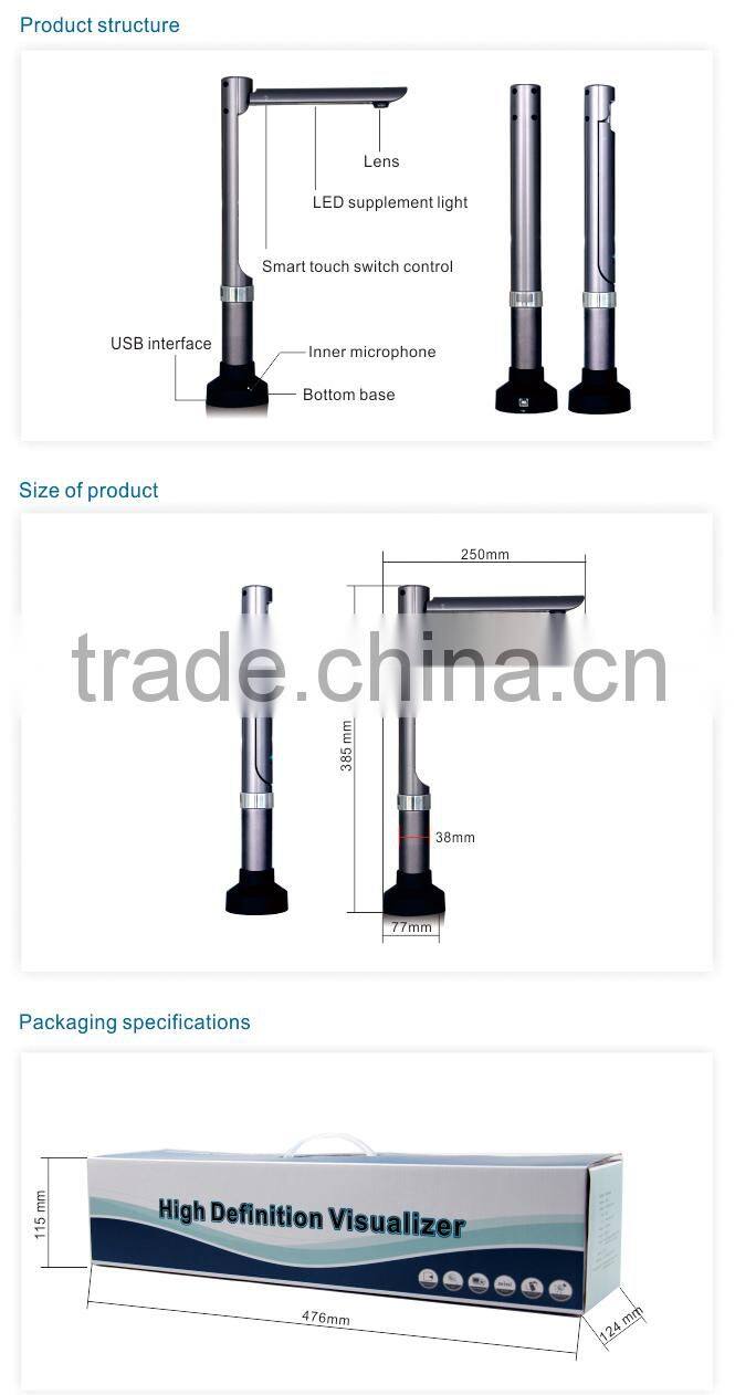 Office supplies High Resolution text reader document scanner