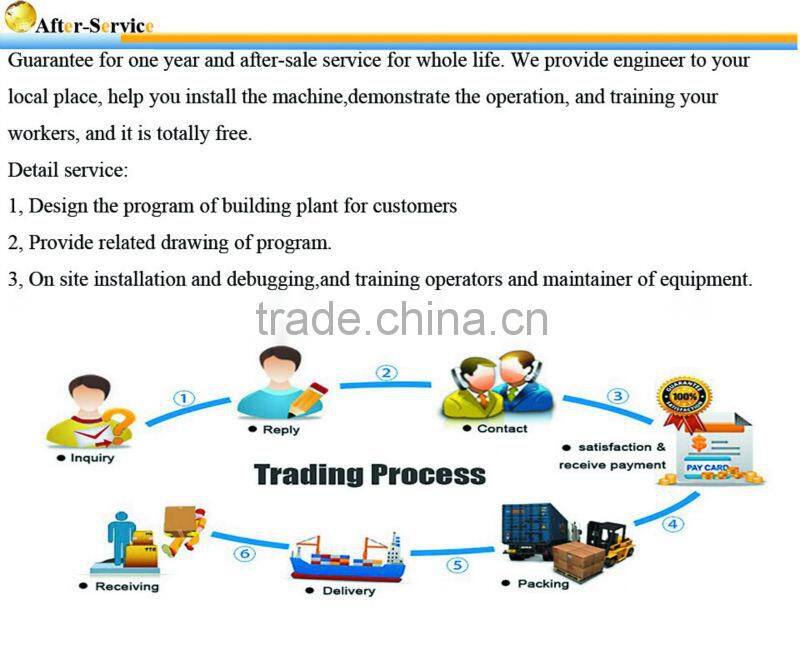 Pan mixer brick making machine QT40-3A pan brick making machine