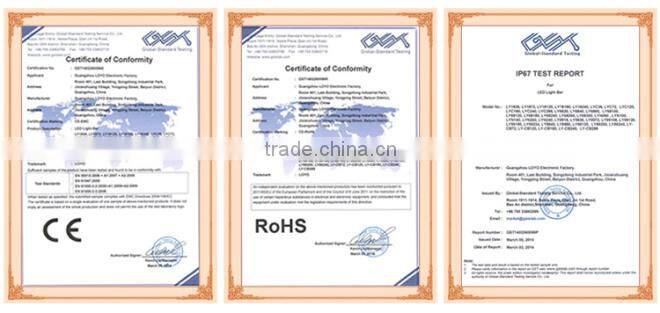 China factory hot selling 5x7 headlight in USA market,7inch led work light for truck