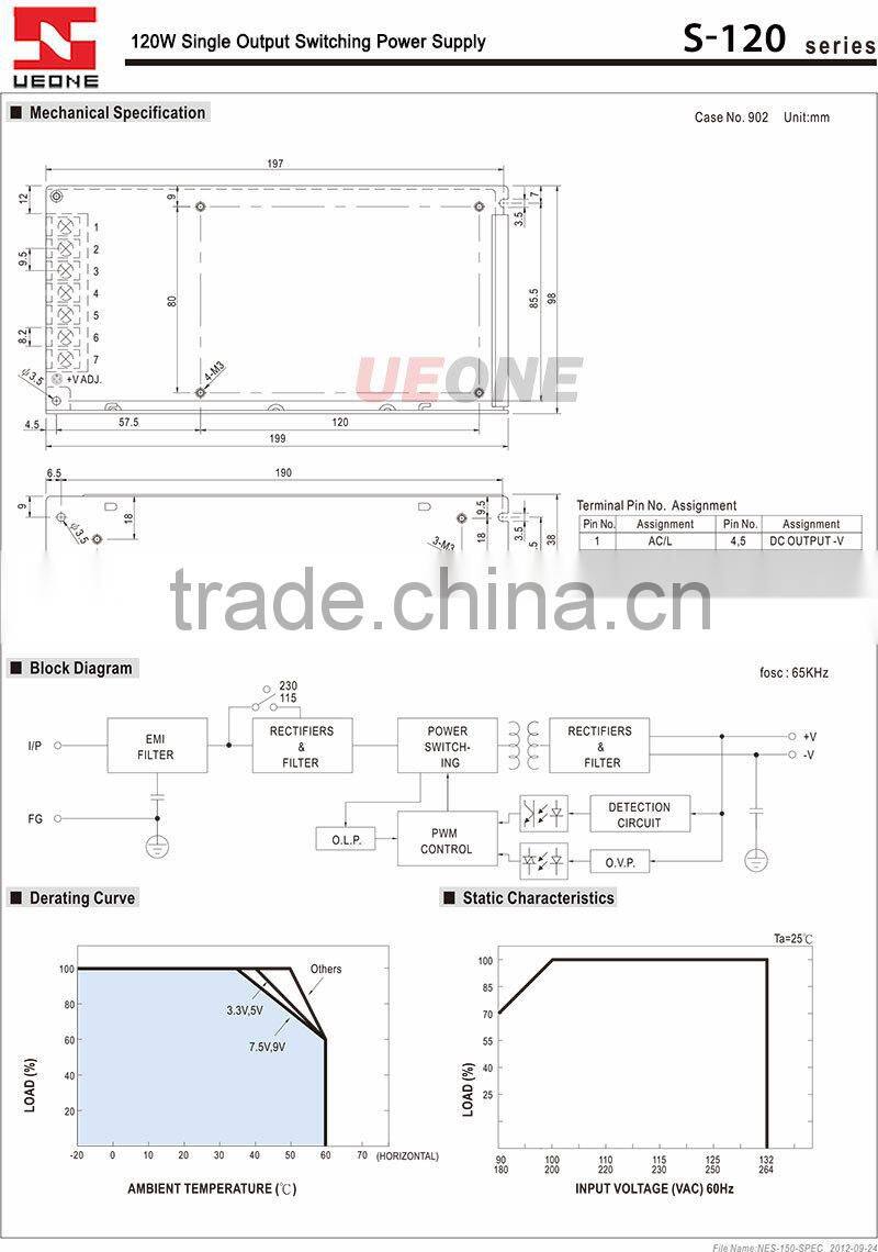 full rang 300-450V input 5A 24vdc POWER SUPPLY