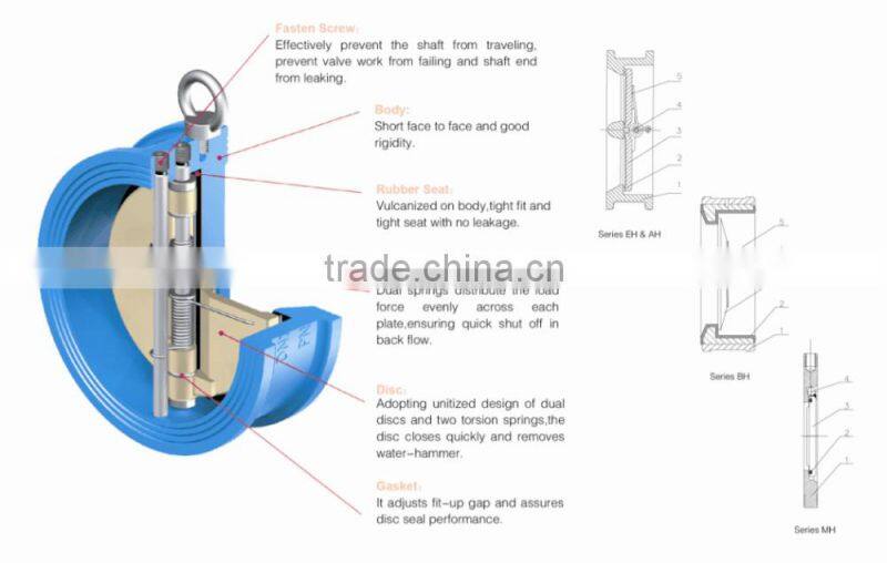 DN100 PN10/16 Ductile Iron Body and Disc Wafer Check Valve