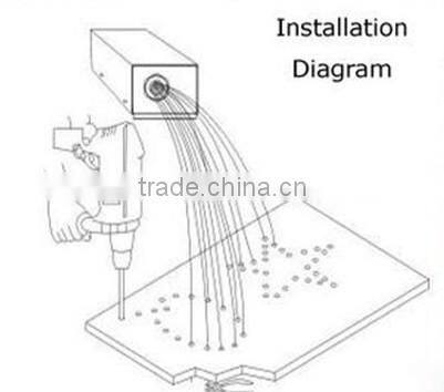 led multi-color fiber optic light source generator