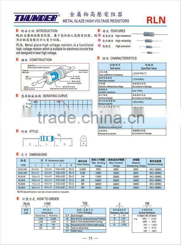 1/2W Metal Glaze High Voltage Resistors