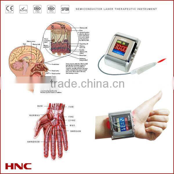 China factory dropship retail physical therapy healthy laser watch lower blood cholesterol