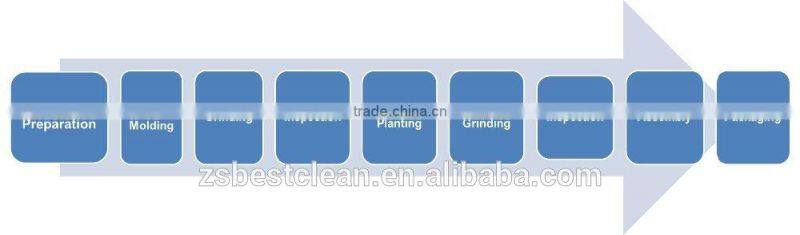 Standard brush head HX7001 for Philips E series adult toothbrush by toothbrush head factory