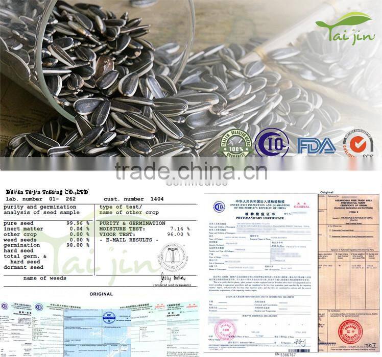 Chinese sunflower seeds kernel market price on sale