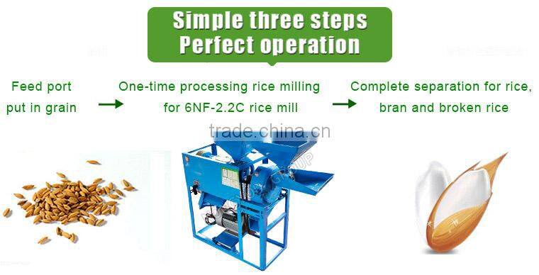 Domestic Flour Mill Price Oem Portable Domestic Flour Mill Price Small Rice Processing Machine 6NFZ-2.2C