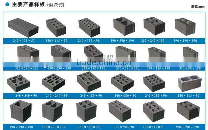 Hot selling automatic block machine