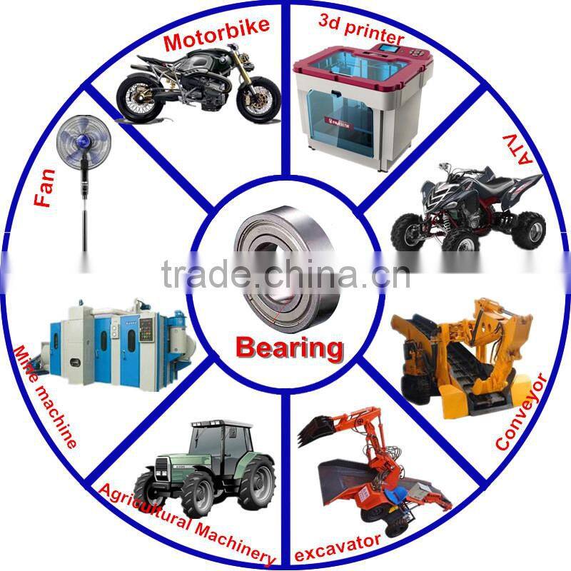 Wholesale Alibaba Deep Groove Ball Bearing