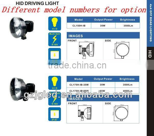 2014 car part, car headlight hid driving light offroad light, 35W,55W off road