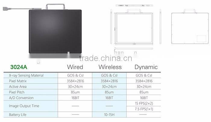 wired or wireless High resolution flat panel detector for sale