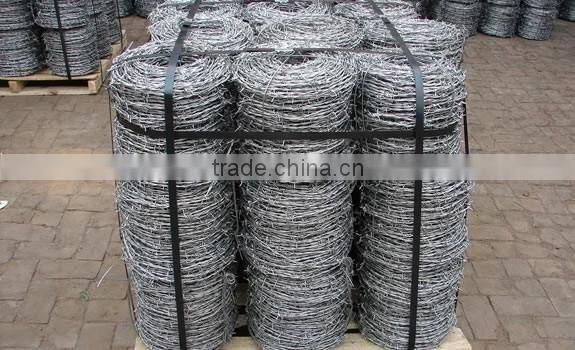 Barbed Wire With Alibaba