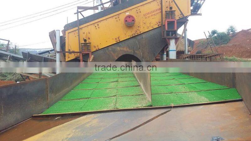 xxnx liner vibrating screen with great qulity