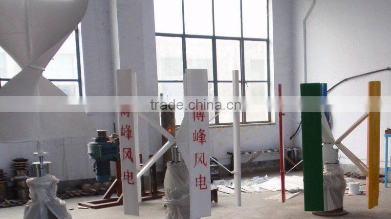 screw vertical axis wind turbine