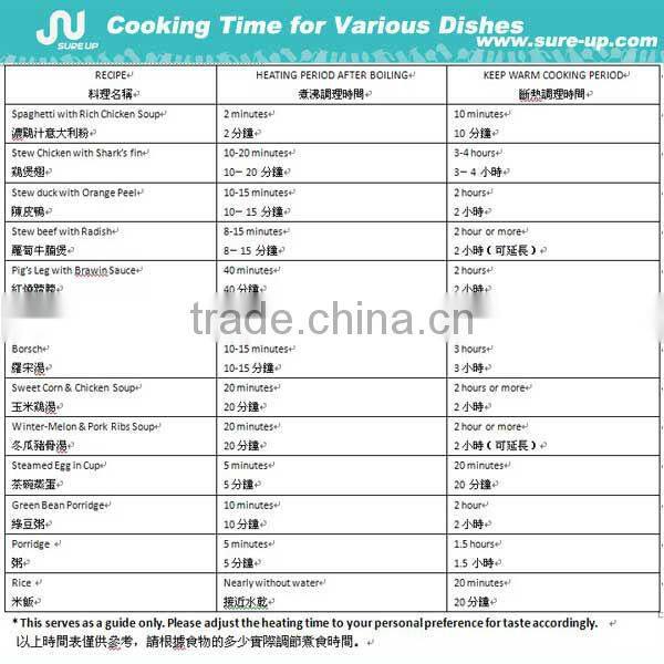 USA standard hot food thermos box for rice(3.5 Liter)