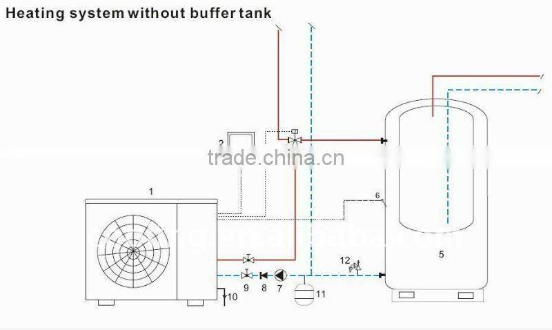 nverter heat pump,DCinverter heat pum water heater,DCinverter heat pump water heater