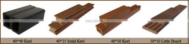 Rainbow wpc Manufacturer good price wood plastic composite floor joist