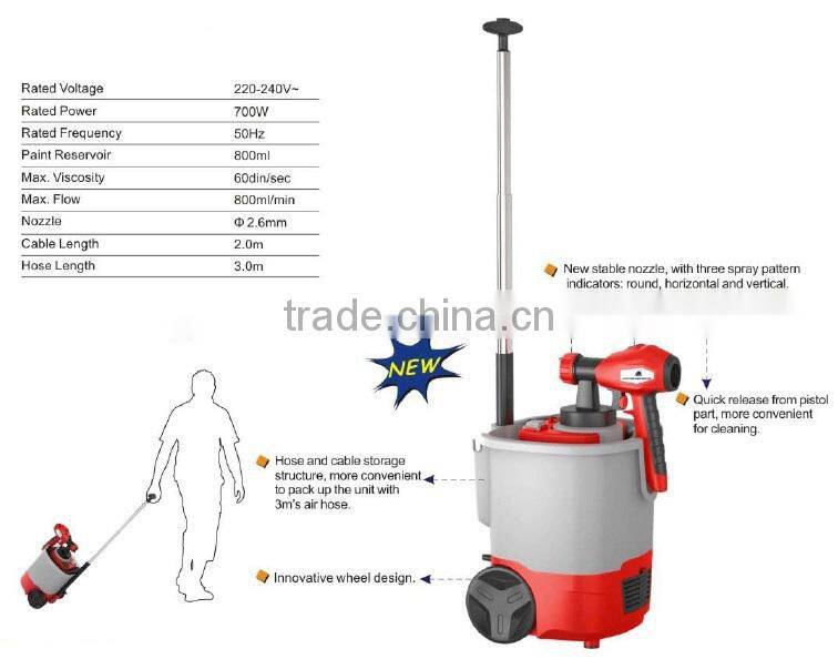 Latest 700W Floor Based Electric Paint Sprayer Electric HVLP Paint Spray Gun GW8179