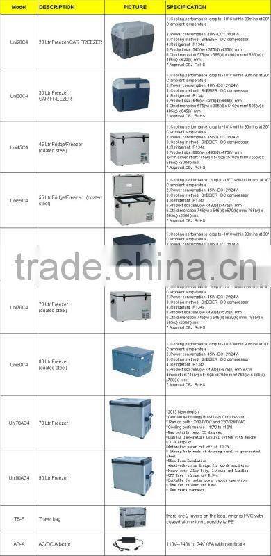 China 4x4 accessories 70L car fridge mini freezer for car