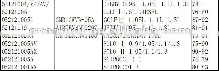 high quality VOKSWAGEN auto water pump 52121004V