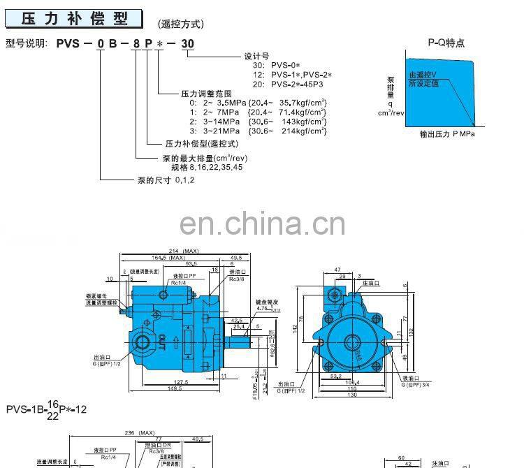 Trade assurance Nachi PVS of PVS-0B PVS-0A PVS-1B PVS-1A PVS-2B PVS-2A hydraulic piston pump PVS-1B-16N1-U-12  PVS-2B-35N3-12