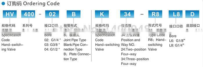 GOGO ATC 4 way 3 position Pneumatic air hand pull push valve K34R8-L8 Port 1/4" BSP Manual valve