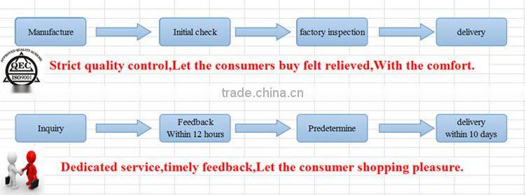 2014 Hot Sale ISO9001 5HP Cheap Price Gasoline Garden Tiller For Agricultural Machinery