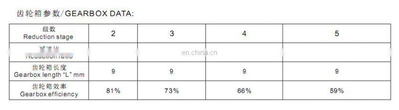 13F030 with 030 motor gear motors with spur gears box for locks