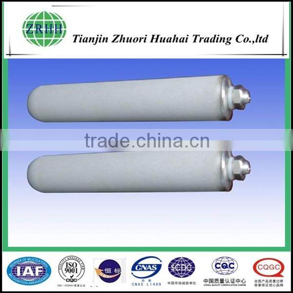 Boll & Kirch style pleated cartridge filter