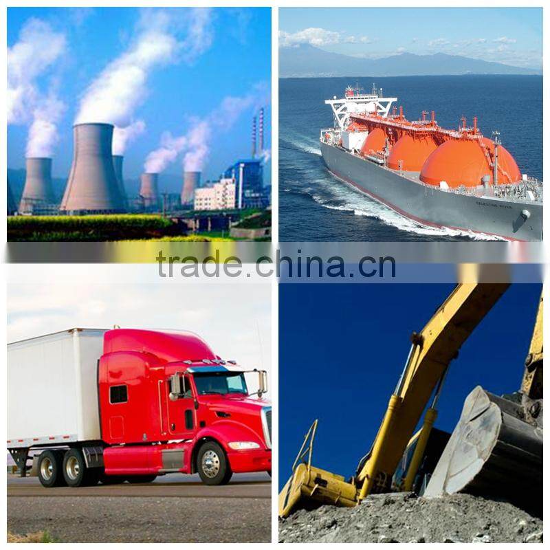 special recommend corrosion resistance Ship Building hydraulic oil filter