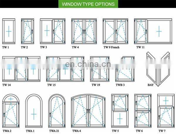 insect screen steel net used aluminum casement windows