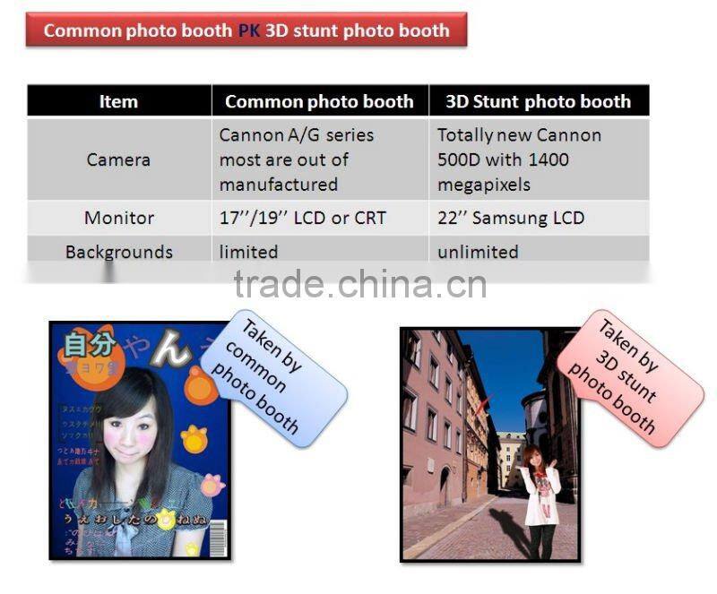 2014 New Concept Theme Amusement Machine