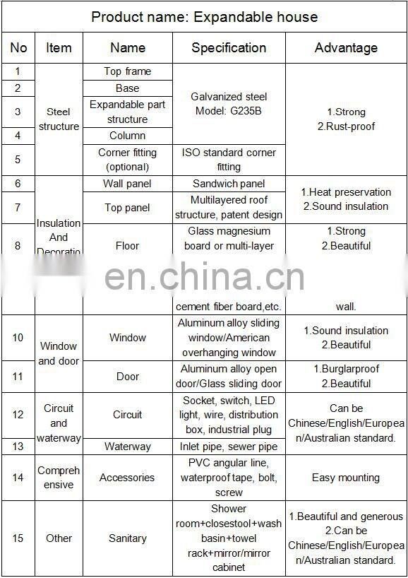contemporary steel structure prefab Expandable container house for malaysia