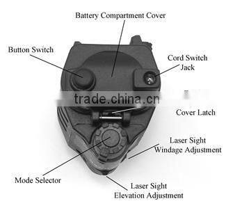 super mini high quality red laser gun sight for sale