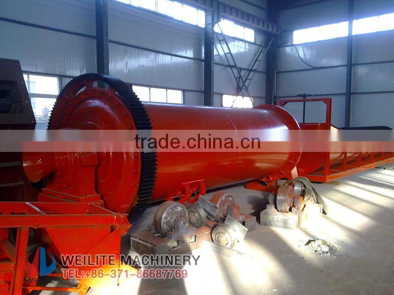 Coal Mill For Coal Dust / Coal Dust Grinding Mill
