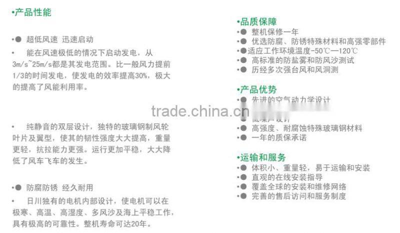 30 kw horizontal axis wind turbine