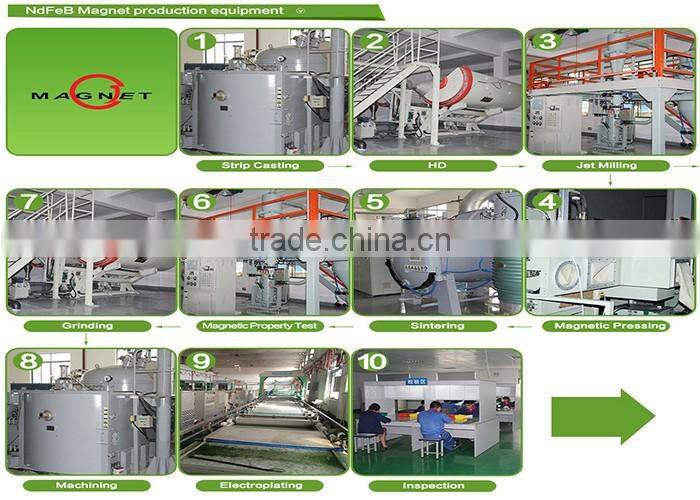 Ring D27x13x10mm powerful magnet with ISO14001 in high quality