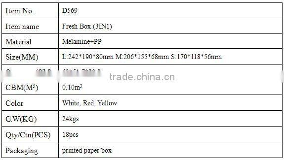 D569 Square Food Grade Plastic Food Container Set Melamine Food Container Kitchen Ware Lage 1.2L Medium 1.1L Small 0.5L