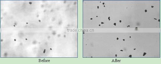 Winner100D automatic dynamic Suspension Particle Size Analysis Instrument