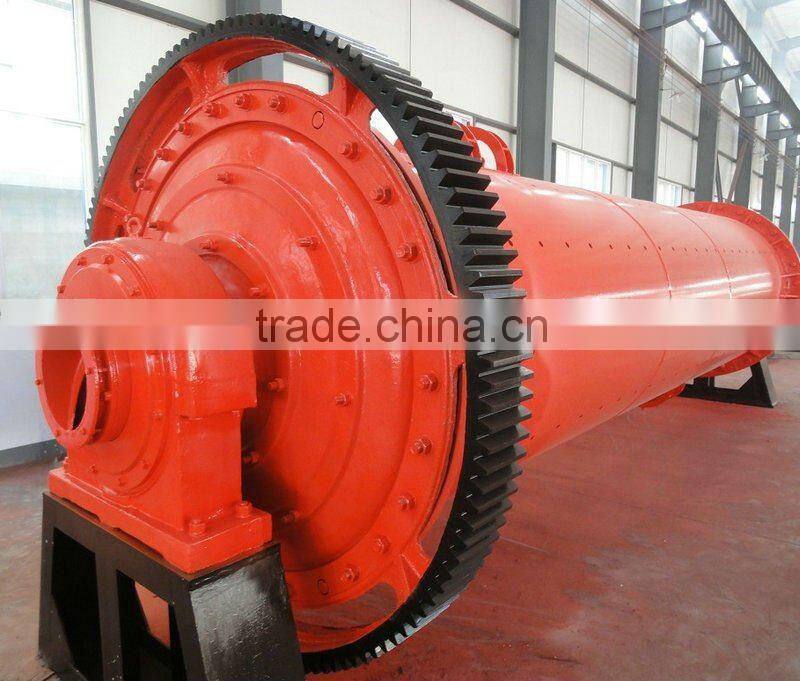 Stable Quality Conical Ball Mill For Sale