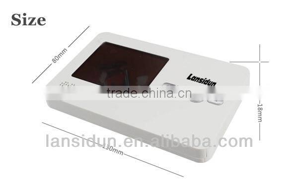 digital front door eye peephole viewer