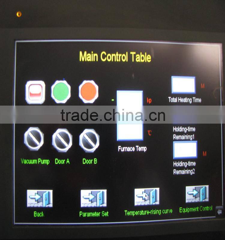 horizontal fully automatic Laminating Machine