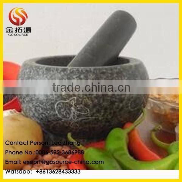 Stone Grinder / Mill