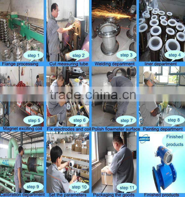 China supplier compressed natural gas flow meter