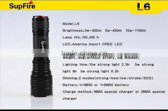 high brightness 10w waterproof led flashlight