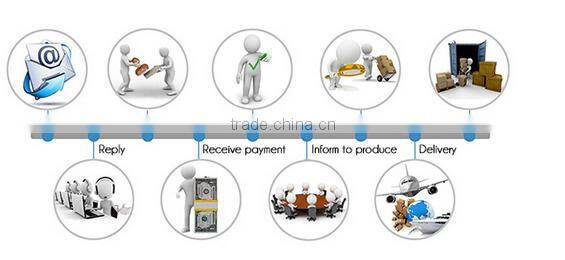 High speed best selling products nylon type C usb date cable for android and iphone