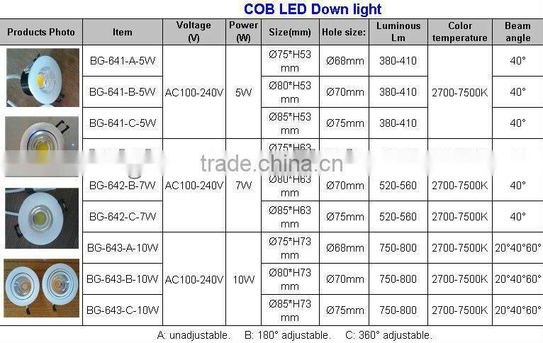 High power LED COB 40W Down Light