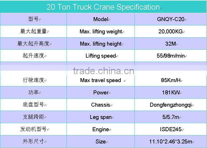 20 ton Used Truck Crane with telescopic boom 5 section for sale